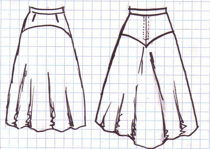 Titanic Era Skirt Drawing