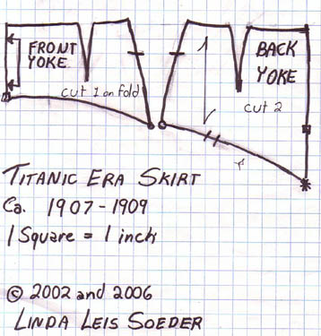 front and back skirt yoke pattern
